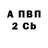 А ПВП Соль demothises